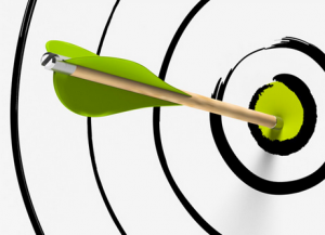 marketing cible